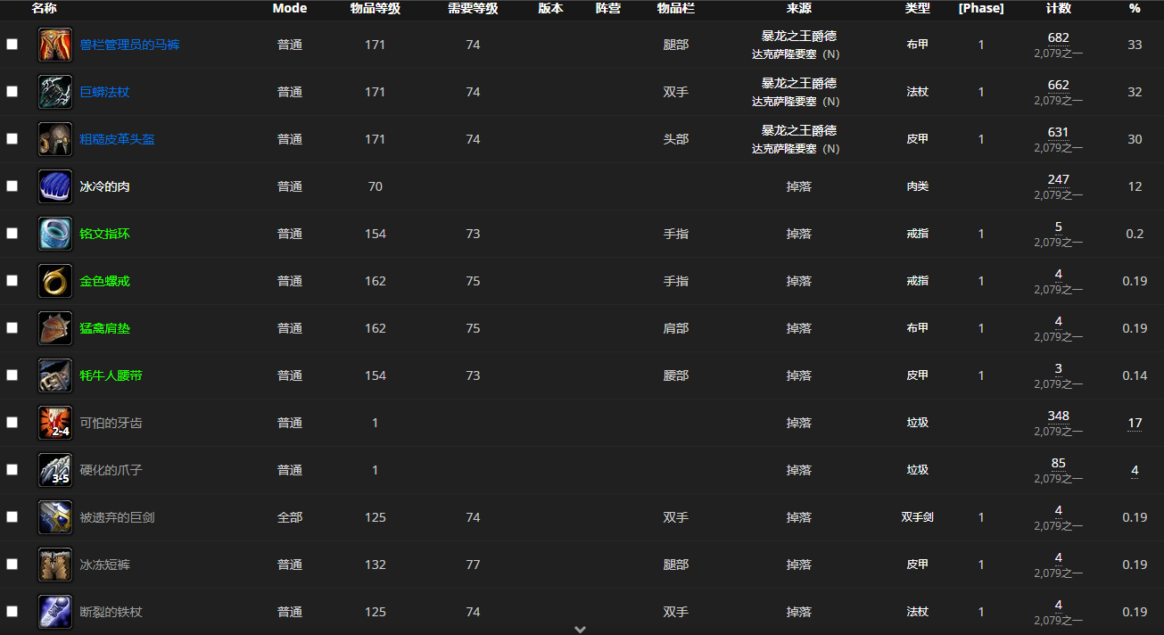 《魔兽世界怀旧服》达克萨隆要塞BOSS暴龙之王爵德介绍