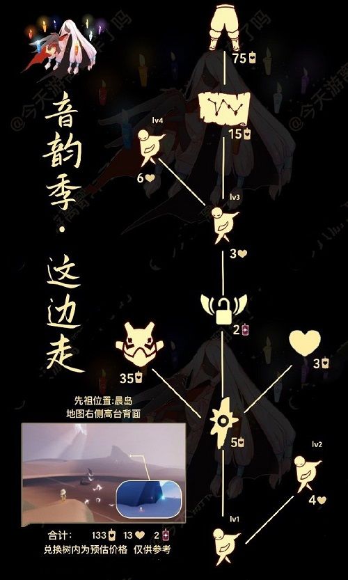 光遇5月19日复刻面具先祖位置分布图