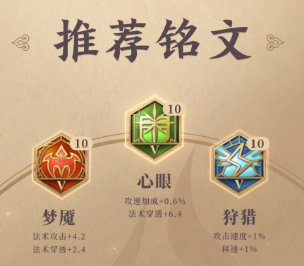 《王者荣耀》金蝉铭文出装推荐
