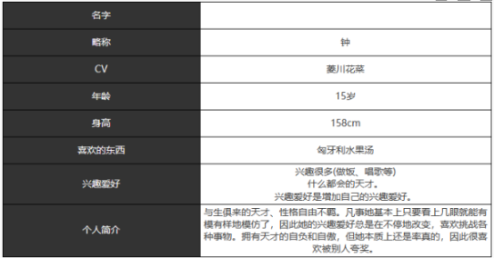《宿命回响弦上的叹息》钟技能及属性详解