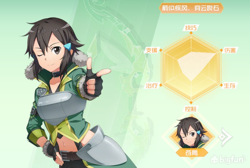 《刀剑神域黑衣剑士：王牌》职业该怎么选，新手职业最强推荐