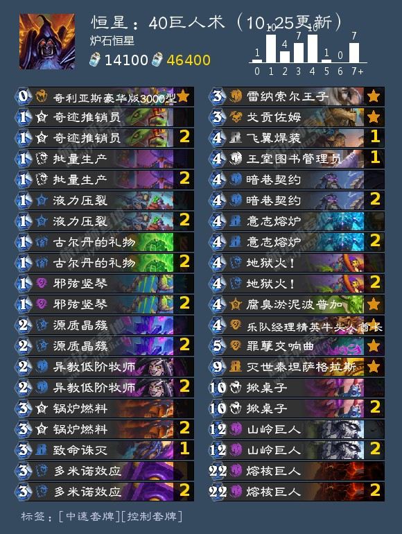 《炉石传说》40巨人术卡组具体解析