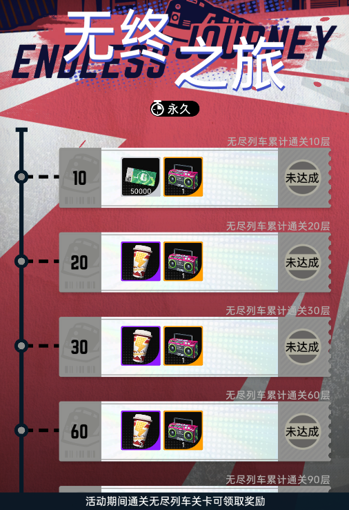 《飞跃虹镜》潜眠虹镜副本奖励有什么