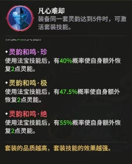 《少年西游记2》真伤输出流配队指南