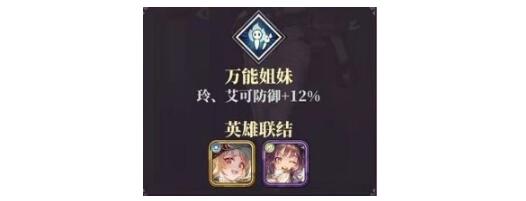绯石之心前期阵容推荐 绯石之心早期配队技巧